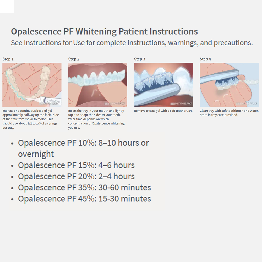 Opalescencia blanqueadora 20%  - Teeth Whitening Before And After reseña y precio