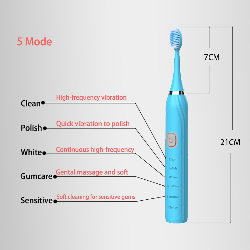 Cepillo de dientes eléctrico s - Electric Toothbrush Sonic reseña y precio