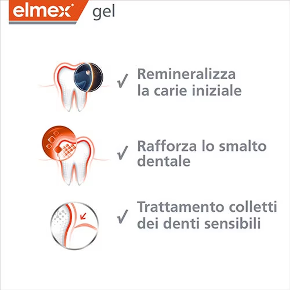 Elmex Gelee Gel Dental con Flu - Teeth Whitening Before And After reseña y precio