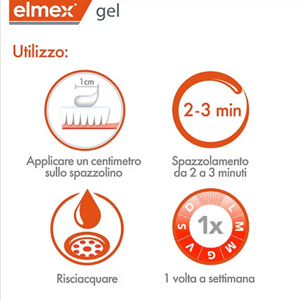 Elmex Gelee Gel Dental con Flu - Teeth Whitening Before And After reseña y precio